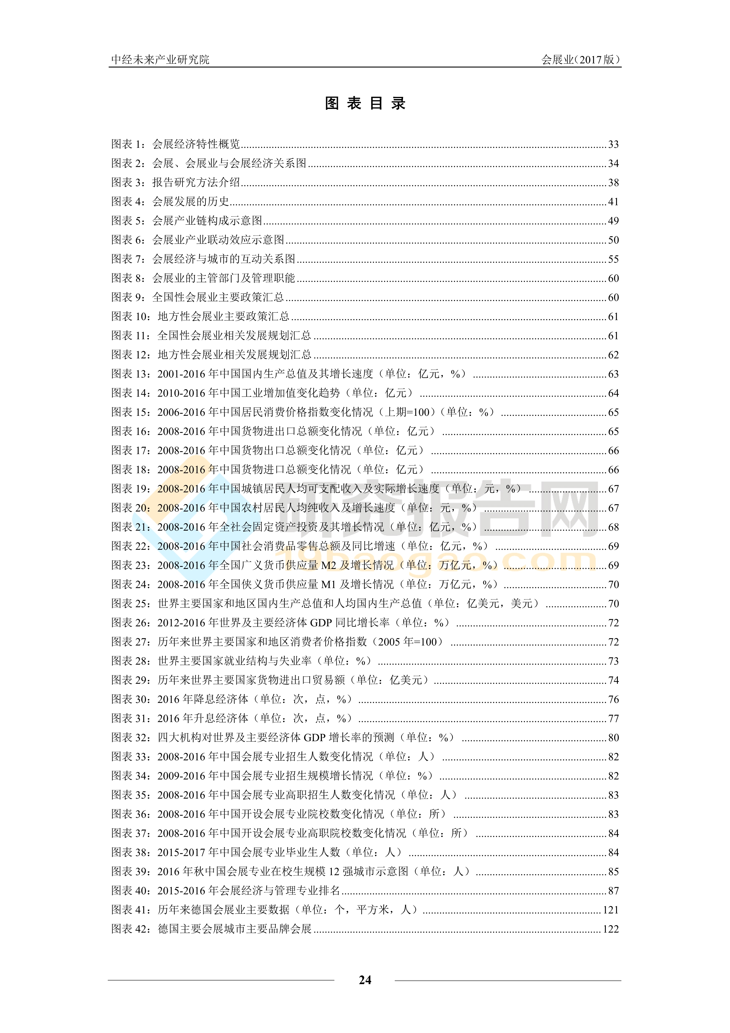 杭州会展城市发展分析报告