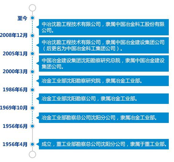 2024年11月16日 第20页