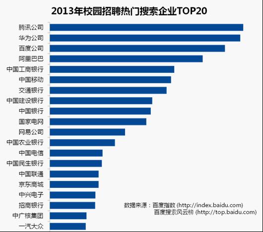 2016年杭州生活成本回顾与分析