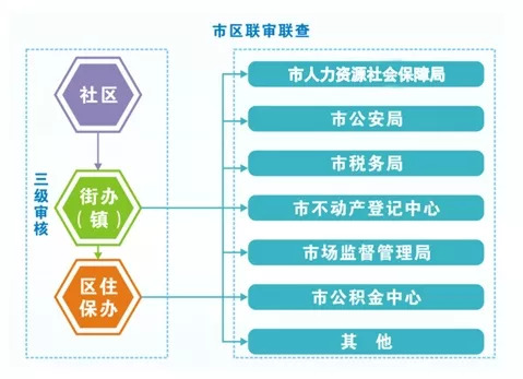 杭州会展 第22页