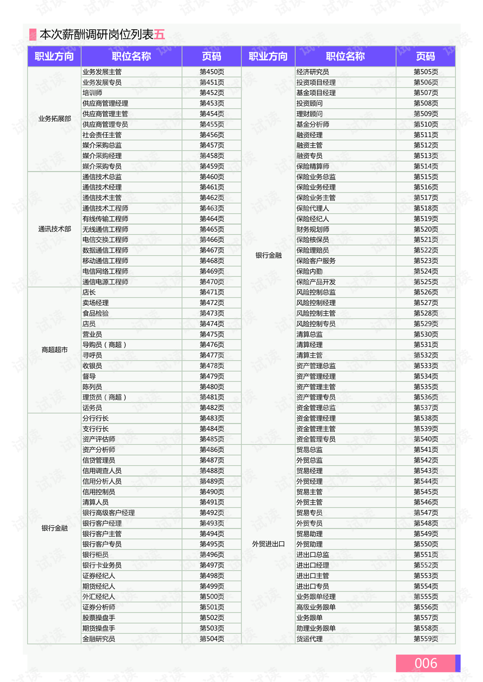 杭州生活指南，数字钥匙开启便捷生活