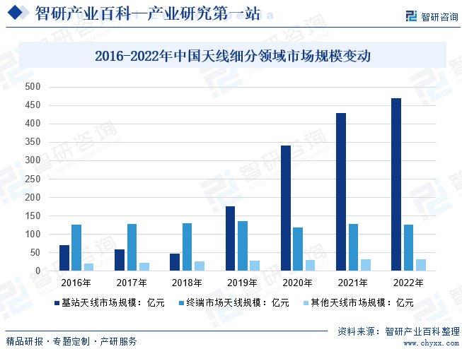 杭州会展业全景，现状、趋势与发展前瞻