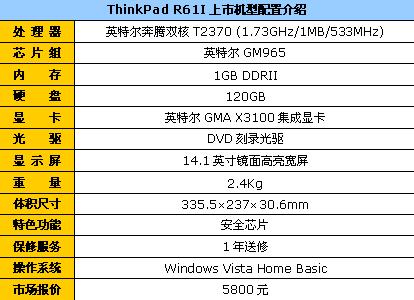 2100元预算下的杭州精打细算生活攻略