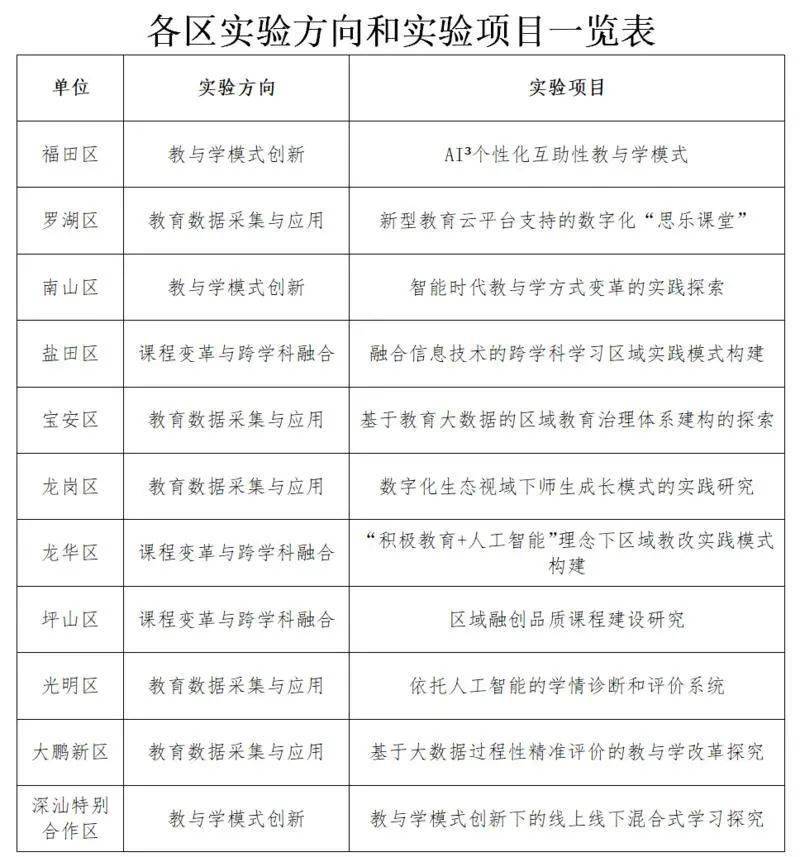 杭州，开启国际留学与教育交流的新纪元