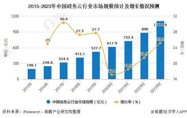 2024年11月 第2页