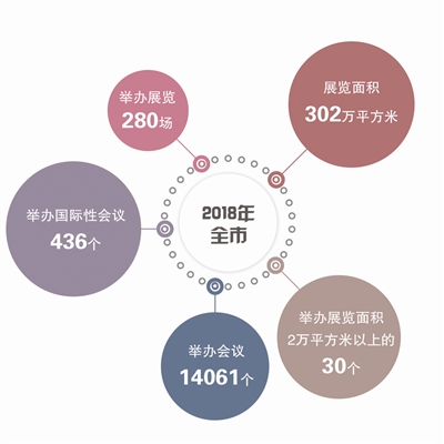 杭州市会展集团，城市经济发展的新引擎与企业性质深度解析