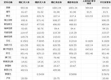 中银最新外汇牌价，深度解读与前瞻性分析，中银最新外汇牌价解读与前瞻性展望，深度剖析市场趋势与策略建议