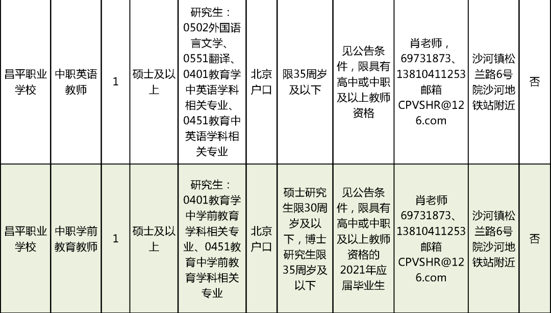 富平在线最新招聘，探索职业发展的新机遇，富平在线最新招聘，职业发展的新机遇探索