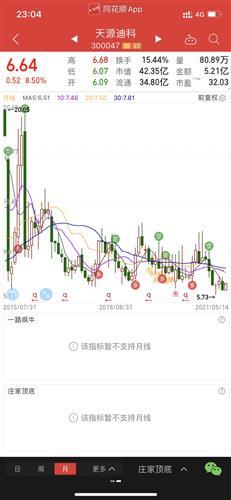 猴王股份最新情况深度解析，猴王股份最新深度剖析报告