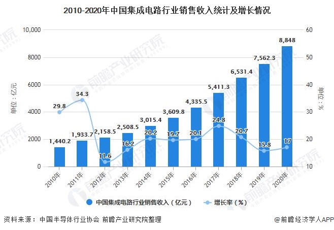 最新运城工程顶账房，市场趋势与深度解析，运城工程顶账房市场趋势深度解析与最新动态概览