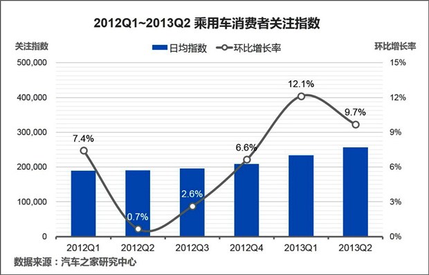 上海汽车降价最新行情，市场趋势与消费者反应，上海汽车降价最新行情，市场趋势及消费者反应分析