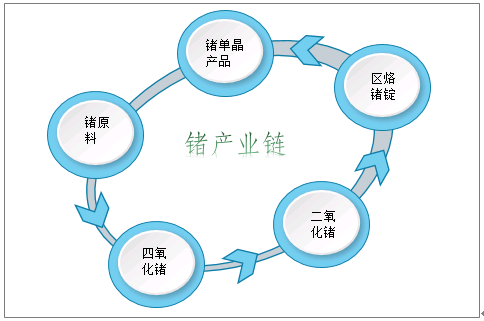 天成国际大庙屯的最新发展动态与前景展望，天成国际大庙屯最新发展动态及前景展望