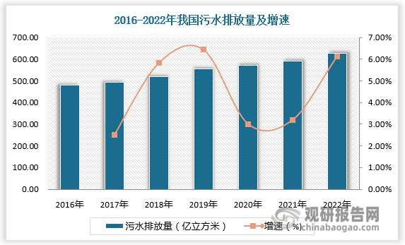 杭州管式膜技术革新，开创水处理行业新趋势