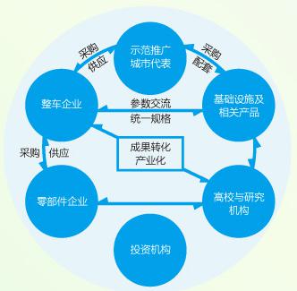 杭州会展先锋，创新驱动下的专业化服务平台打造