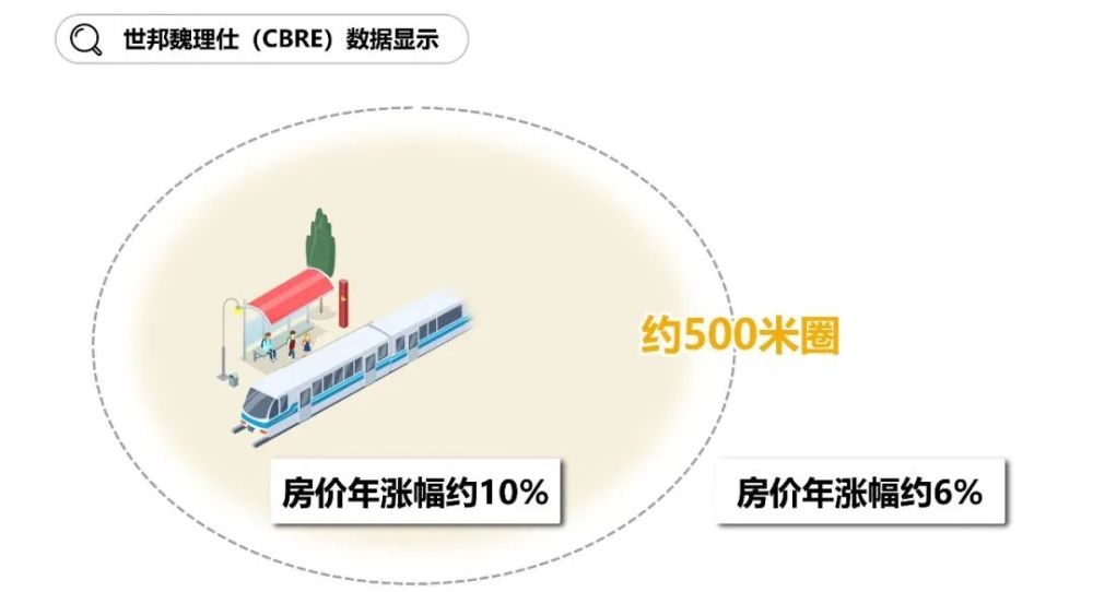 杭州生活压力多维度解析