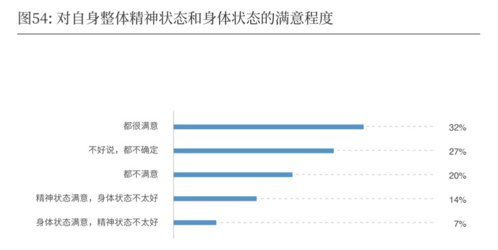 杭州月薪门槛，体面生活所需收入解析