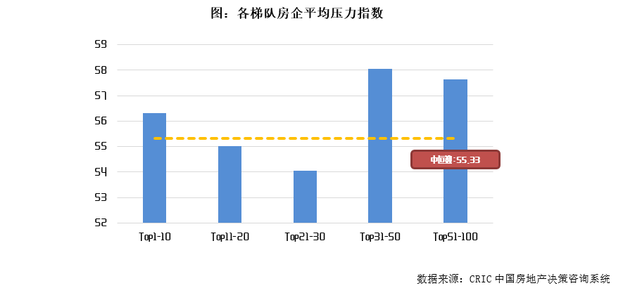 杭州生活 第90页