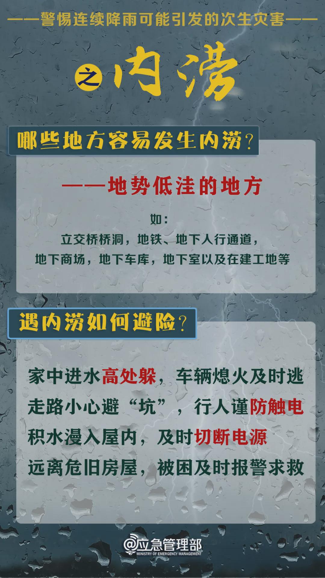 杭州紧急事件，市民响应与城市应急管理