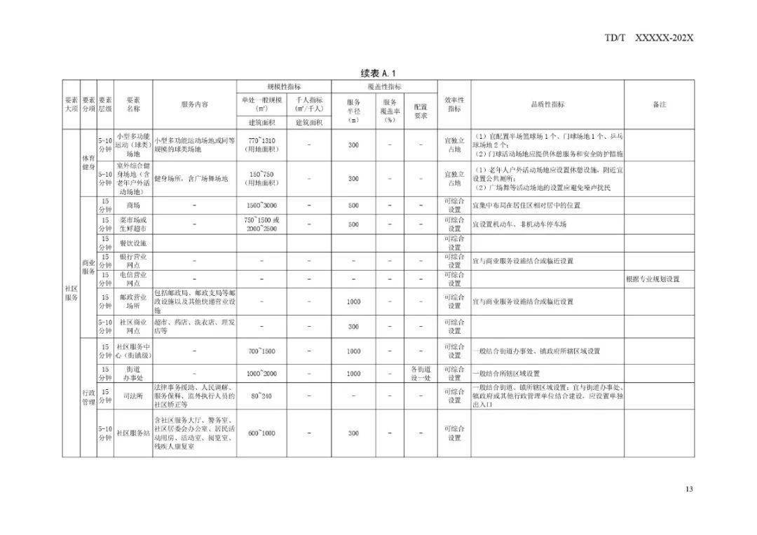 杭州临安区，现代生活的山水诗篇