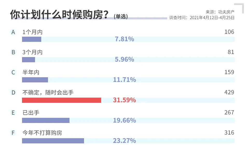 杭州萧山楼市洞察，最新动态、市场趋势与投资前景解析