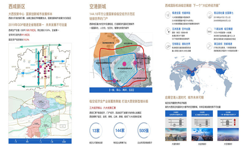 杭州空港新城，区域发展新动力