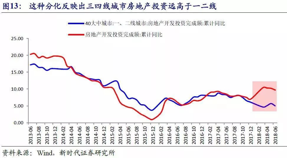 杭州房产市场，政策调控下的动态与未来趋势分析