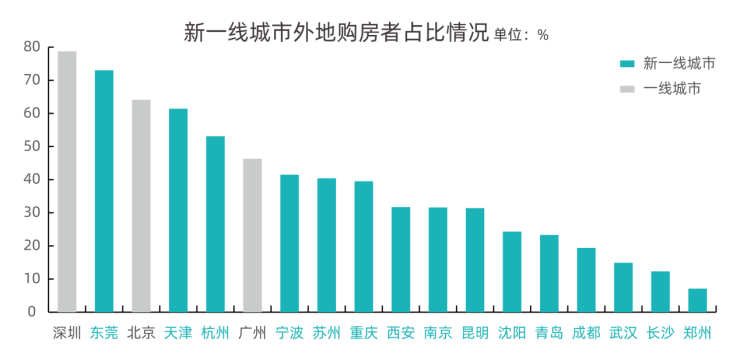 杭州生活补贴政策，历史回顾与未来展望