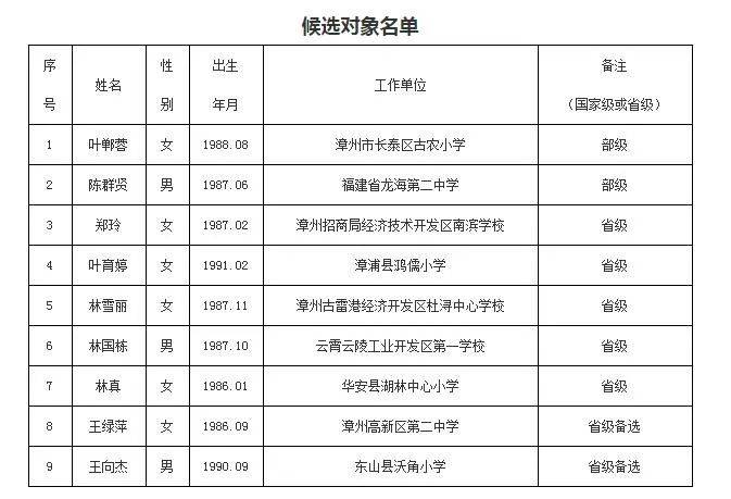 2024年11月10日 第13页