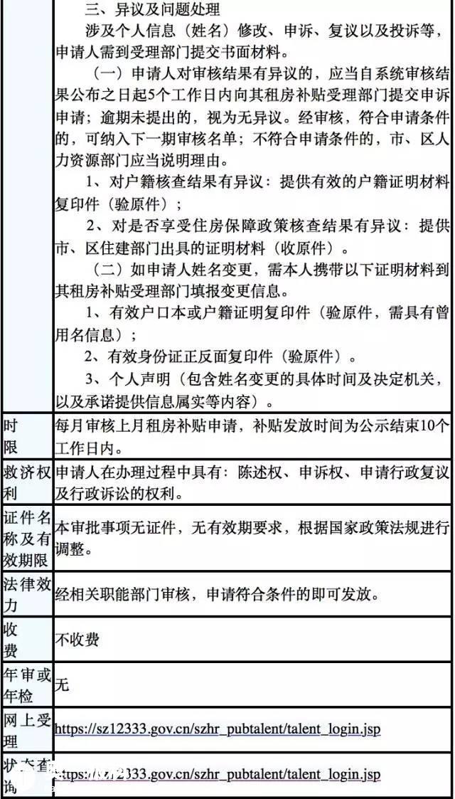 杭州人才政策解析，生活补贴种类及申请指南