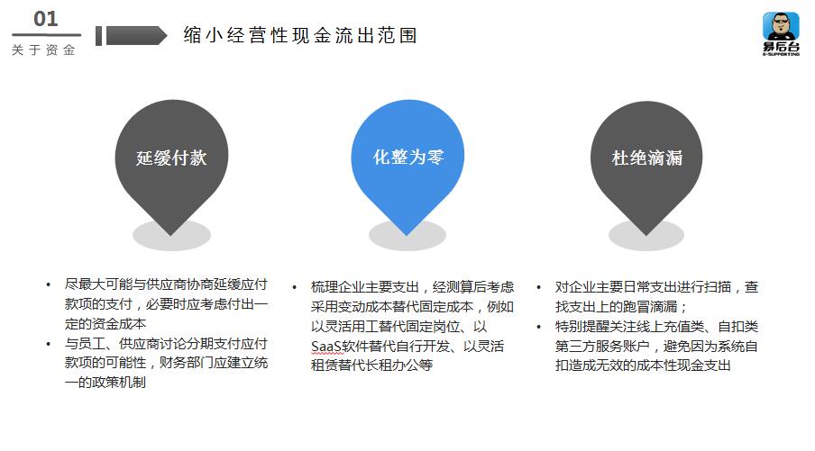 杭州生活补贴换公司，过渡策略与政府福利享受指南