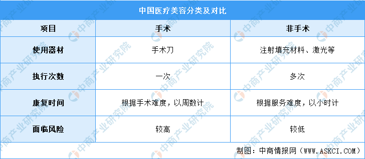 杭州会展业，机遇与挑战中的光明前景