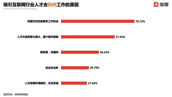 杭州生活成本全解析，一月生活费大揭秘