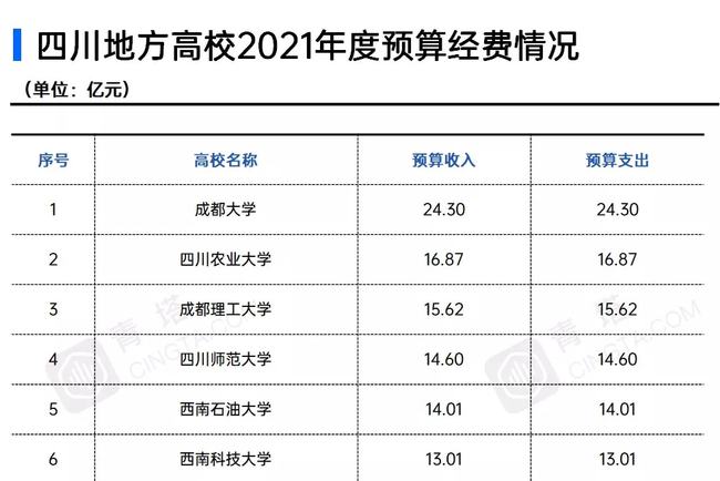 杭州科技大学生活费全解析，费用概览与预算规划