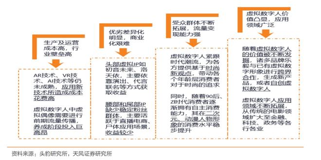 探索杭州，人间天堂的生活成本解析