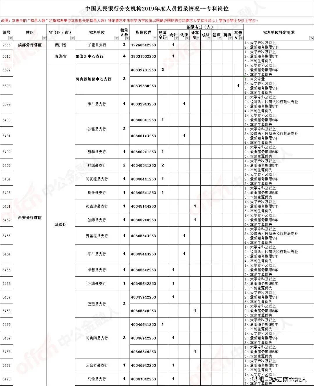 杭州会展业，区域经济增长的新引擎