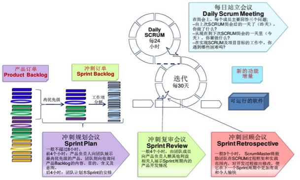 杭州，生活成本的多维度解析