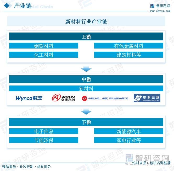 杭州楼市观察，动态分析与行业趋势引领