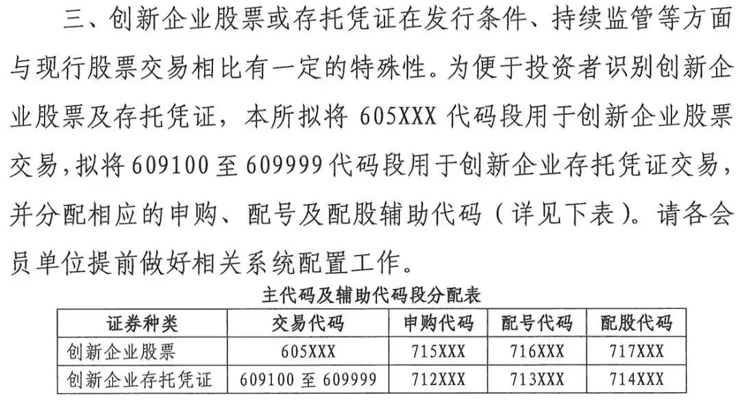 杭州会展行业交流与发展促进平台，课题申报的创新引擎