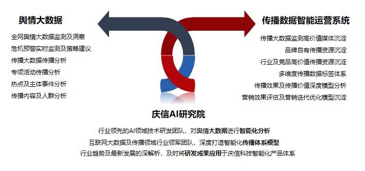 杭州会展市场深度分析，客户洞察与机遇把握